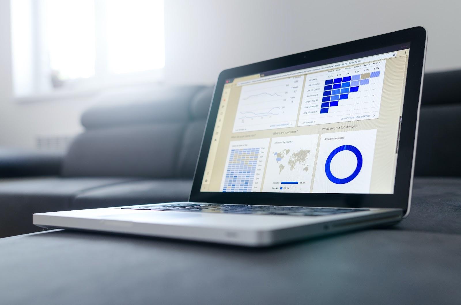 Different frameworks that help you define what should be in your MVP